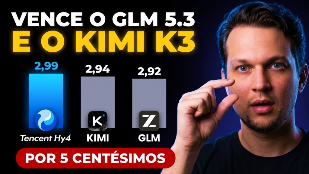Análise Prática: LANÇOU o Hy4: a Tencent abriu um modelo de 770 bilhões e TÁ GRÁTIS!