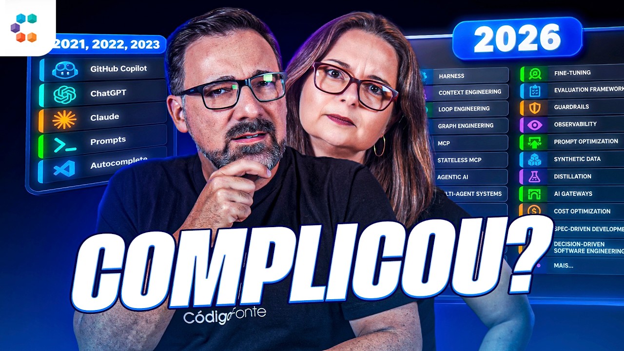 Você Ainda Programa Como Em 2023? em 2026