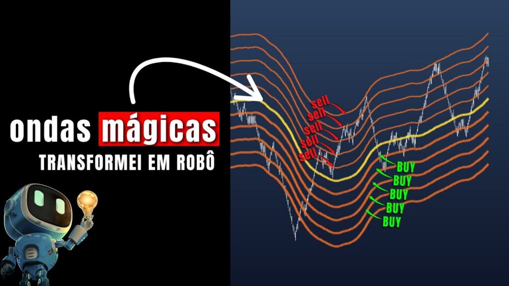 O Robô de Preço Médio Que Lucra na Oscilação Natural do Preço