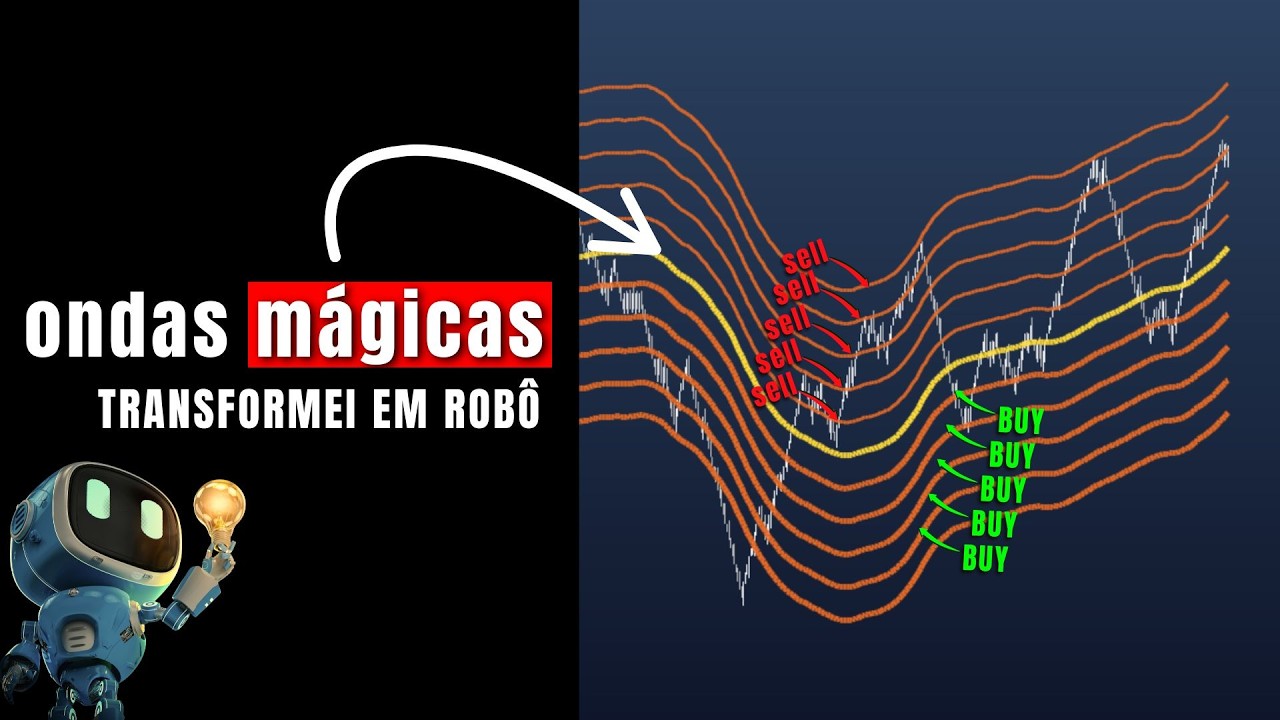 O Robô de Preço Médio Que Lucra na Oscilação Natural do Preço